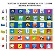 Image result for Preppy Apps for iPad