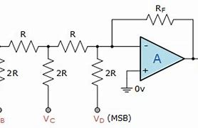 Image result for R2R DAC Circuit