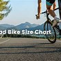 Image result for Standard Frame Sizes