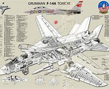 Image result for F-14 Tomcat Cutaway