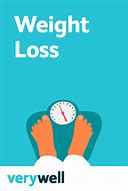 Image result for Wallpapers Phone Lose Weight
