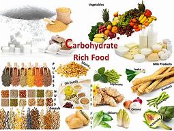 Image result for Carbs Food List
