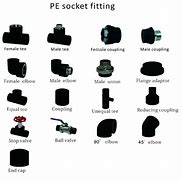 Image result for HDPE Pipe Saddle