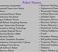 Image result for Best Robot Names