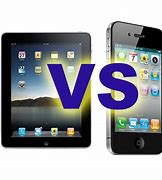 Image result for iPhone vs iPad Screen Size