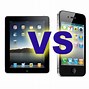 Image result for iPhone vs Tablet