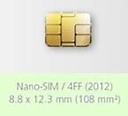 Image result for Nano Sim Phones