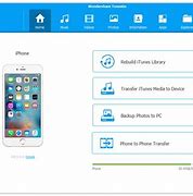 Image result for iPhone to Android Transfer Software