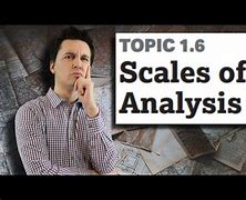 Image result for State Scale of Analysis