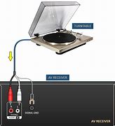 Image result for Wiring Plug Turntable