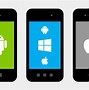 Image result for Tablet Screen Dimensions