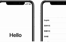 Image result for How to Set Up iPhone