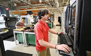 Image result for Does You Building Computers Computer Integrated Manufacturing