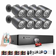 Image result for Security Camera Recorder