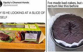 Image result for It's a Cake Meme