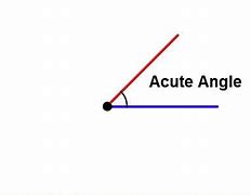 Image result for 80 Degree Viewing Angle