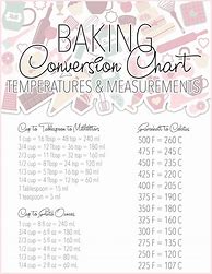 Image result for Printable Baking Measurement Conversion Chart