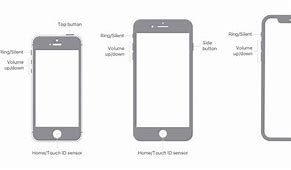 Image result for iPhone 5 without Screen