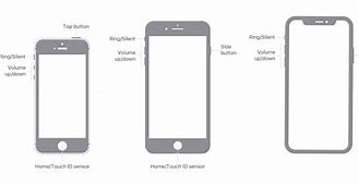 Image result for iPhone 7 without Screen