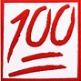Image result for Android 100 Emoji