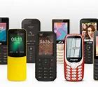 Image result for Kaios Devices
