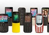 Image result for Kaios around the World
