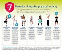 Image result for Improve Physical Health Illustrate Image
