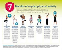 Image result for Did You Know Exercise Facts