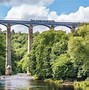 Image result for North Wales UK