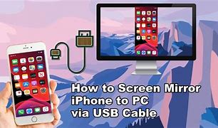 Image result for How to USB Tether iPhone