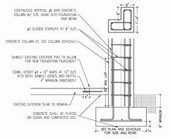 Image result for Concrete Column Footing