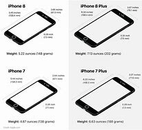 Image result for iPhone 7 Plus and 8 Size