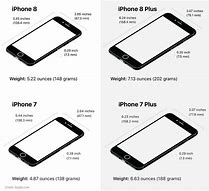 Image result for iPhone 7 Plus Case Dimensions