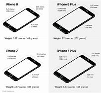 Image result for Verizon iPhone 7 and 8