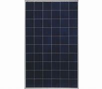 Image result for 1 square meter solar panel