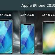 Image result for iPhone 11 Facts