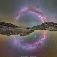 Image result for What the Milky Way Looks Like