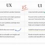 Image result for Foto UI vs UX