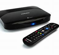 Image result for New DVD Recorder for TV