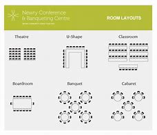 Image result for Civic Center Meeting Room Layouts