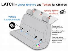 Image result for 6L3z1662649aa Seat Belt Latch