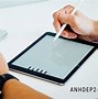 Image result for Second-Gen iPad Pro Ports