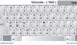 Image result for Tamil Keyboard Download for Laptop