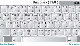 Image result for Tamil 99 Keyboard Download