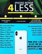 Image result for Places That Fix iPhones Macclenny