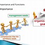 Image result for Local Government Resource Management in the Philippines