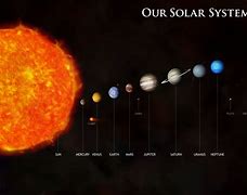 Image result for Solar Sys Chan