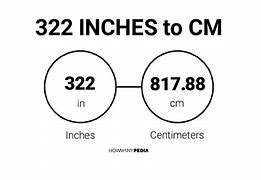 Image result for Inches to Centimeters Calculator