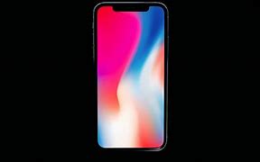 Image result for iPhone X Display Type