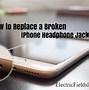 Image result for Drill Headphone Jack iPhone